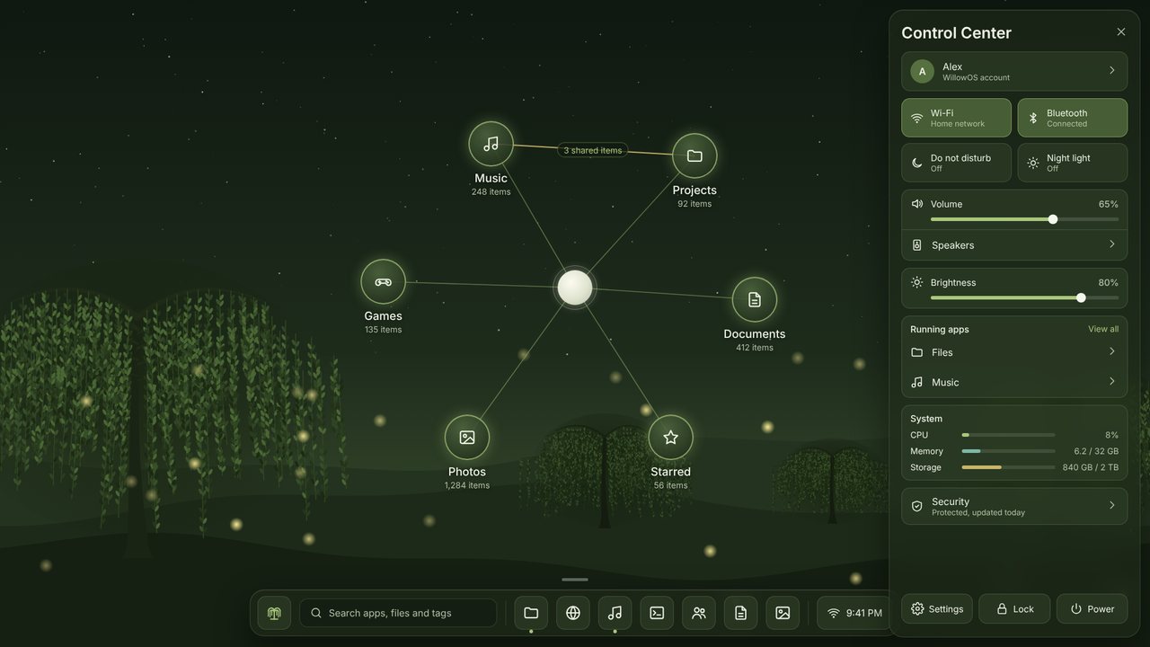 Desktop in Green.